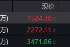 新余地缘局势骤紧，国防军工热度飙升！512810周线三连阳，投资逻辑持续强化！